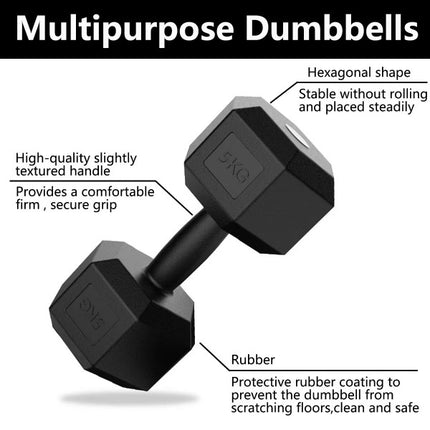 PVC Coated Black Dumbbell 4 KG | Strength Training &amp; Fitness Equipment for Home Gym Workout | Unisex