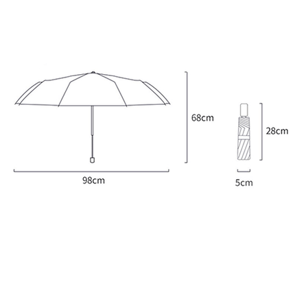 Highly Resistant Nylon Anti-UV Outdoor Umbrella | Lightweight &amp; Easy-Fold Polyester Sun Shade | Sky Blue Water Repellent Utility