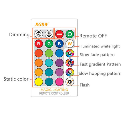 Screw Base 16 Color Changing Remote Control Led Light Bulb